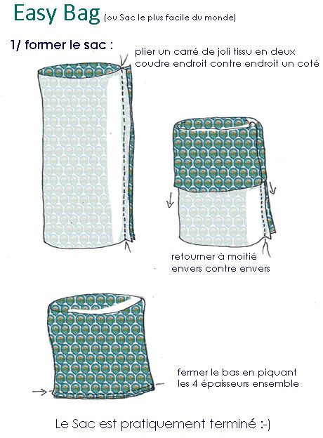 comment fabriquer sac en tissu DIY